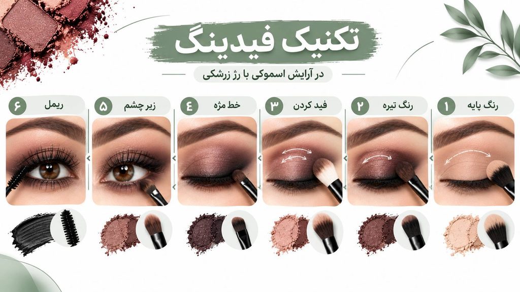 آموزش تکنیک فیدینگ سایه چشم در آرایش اسموکی